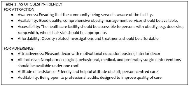Obesity-Friendly Healthcare Services
